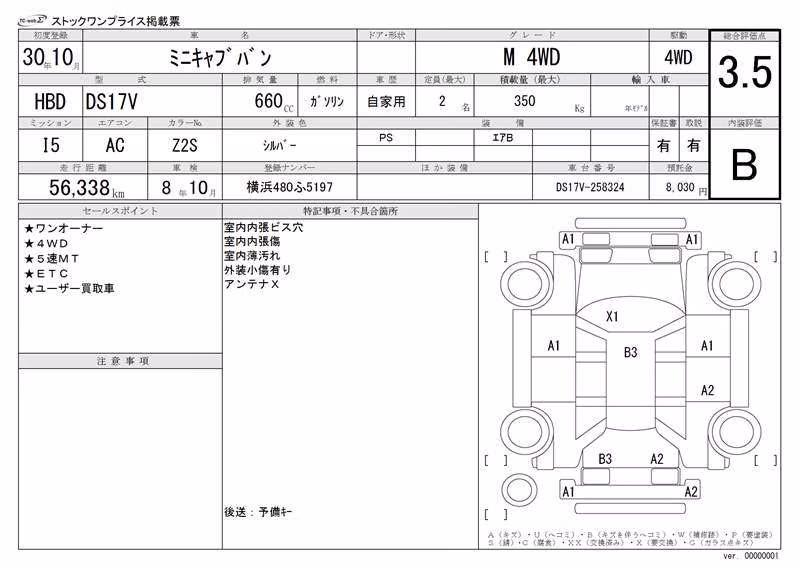 MITSUBISHI MINICAB
