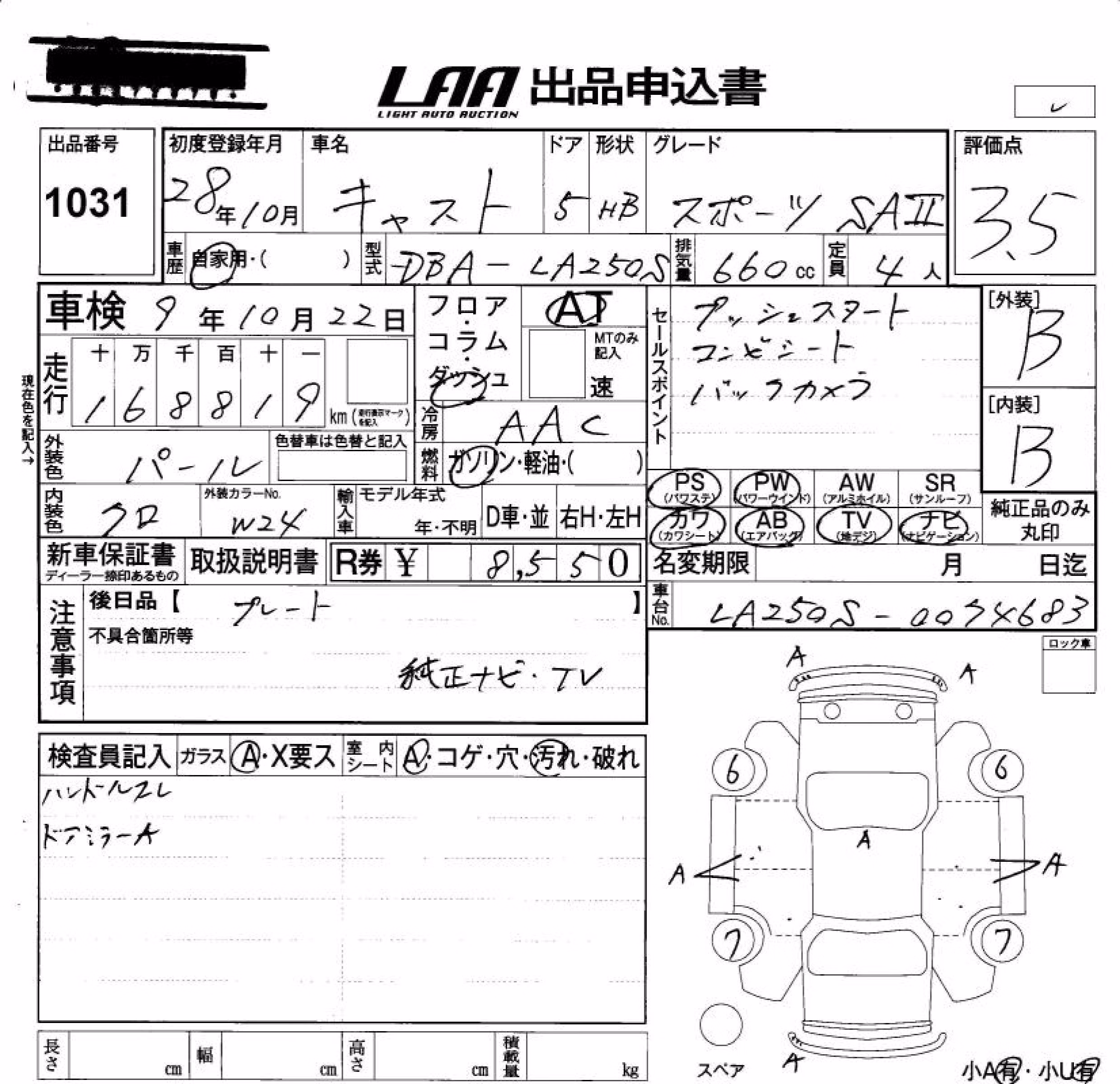 DAIHATSU CAST