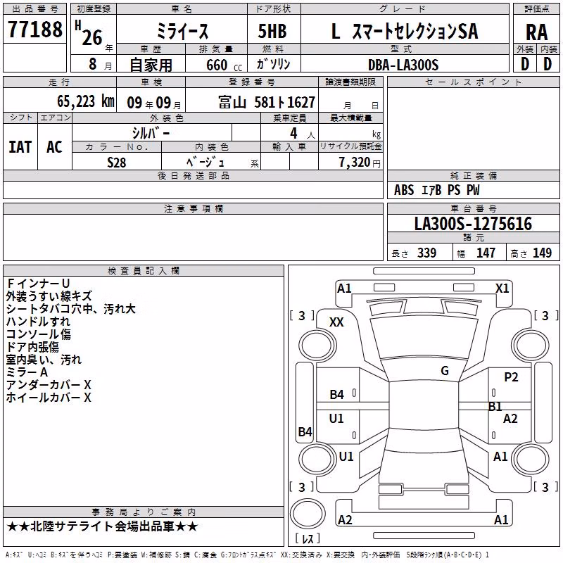 DAIHATSU MIRA E:S