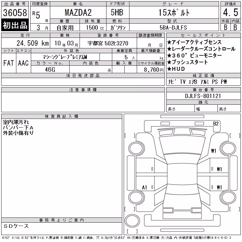 MAZDA MAZDA2