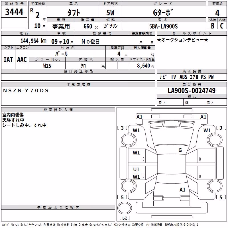 DAIHATSU TAFT