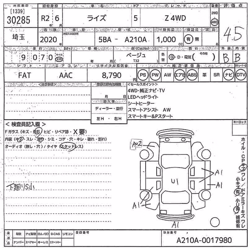 TOYOTA RAIZE