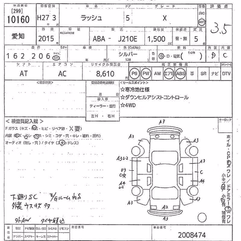 TOYOTA RUSH
