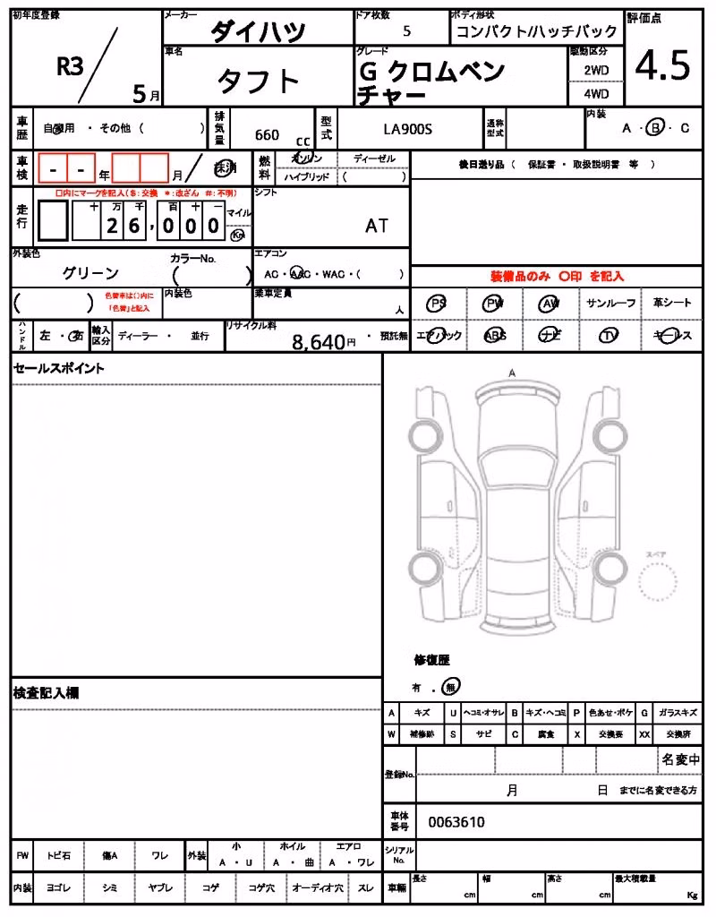 DAIHATSU TAFT