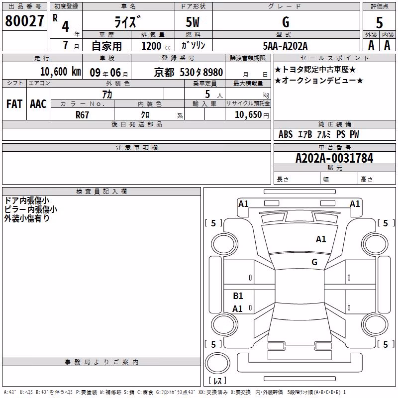 TOYOTA RAIZE