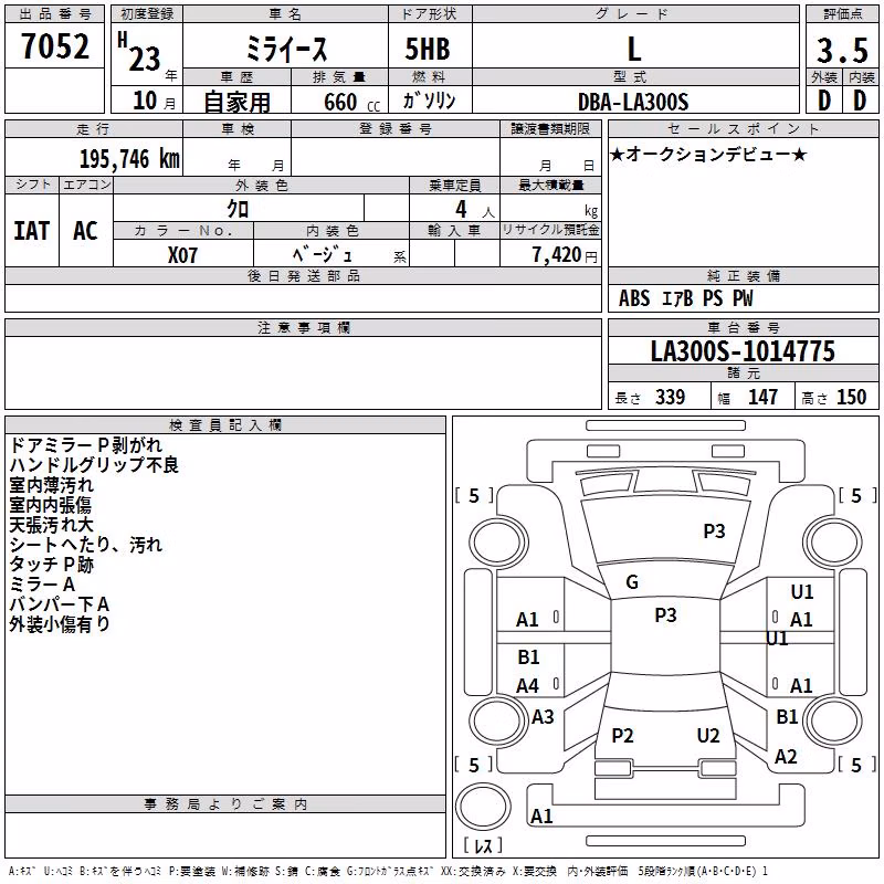 DAIHATSU MIRA E:S