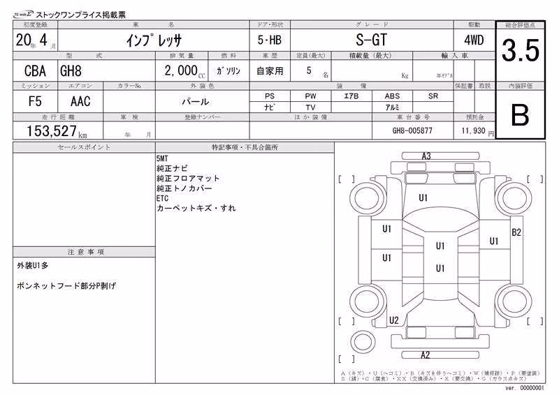 SUBARU IMPREZA