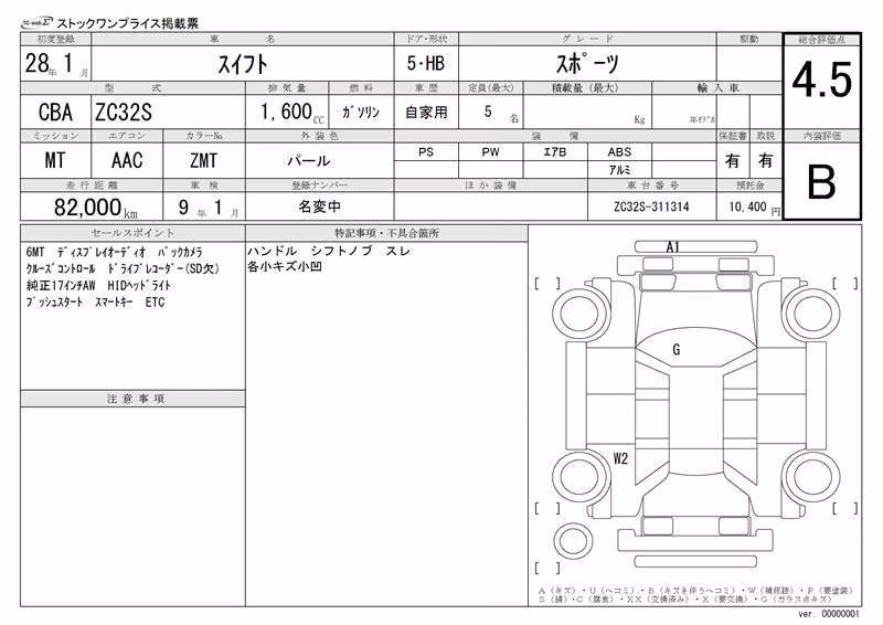 SUZUKI SWIFT