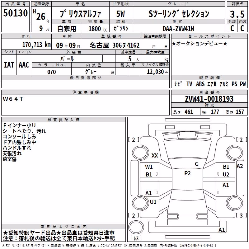 TOYOTA PRIUS ALPHA