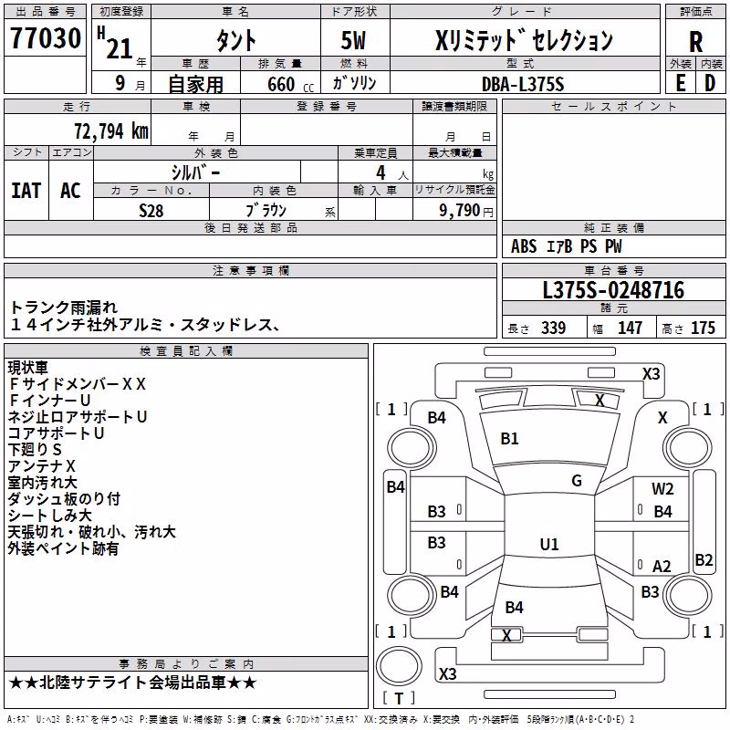 DAIHATSU TANTO