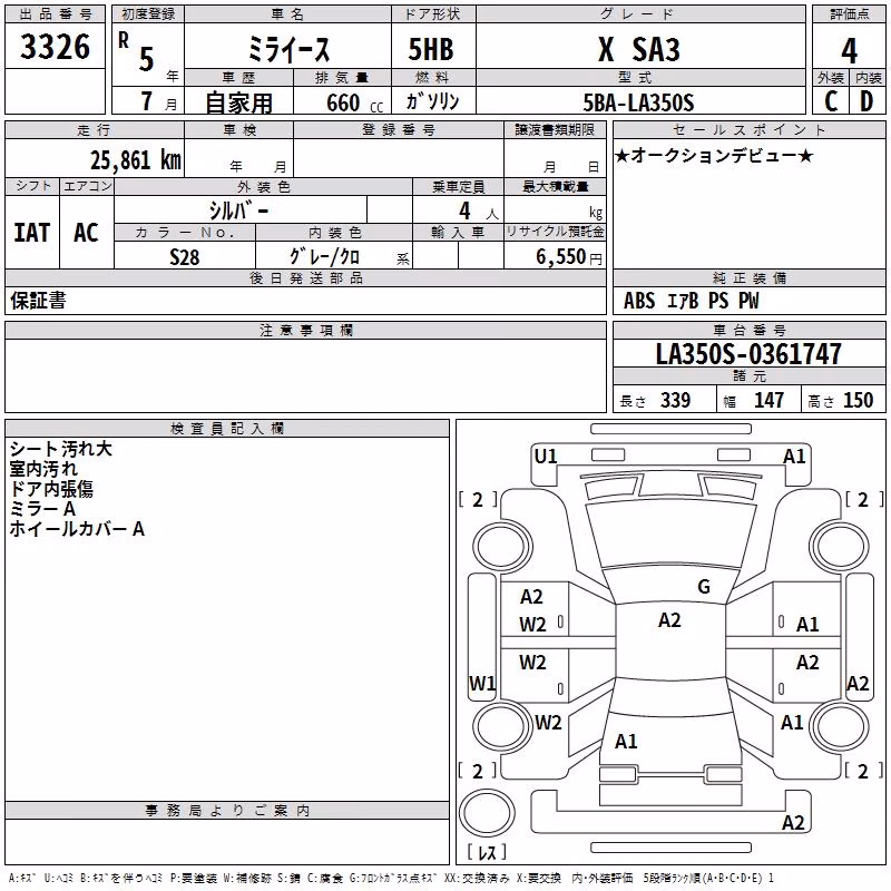 DAIHATSU MIRA E:S