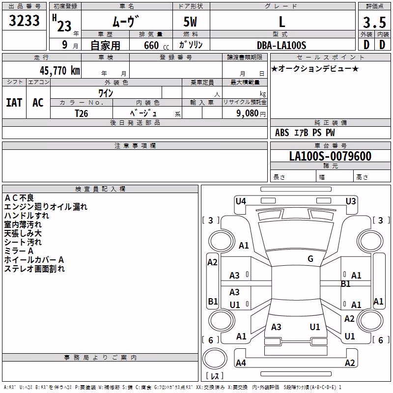 DAIHATSU MOVE