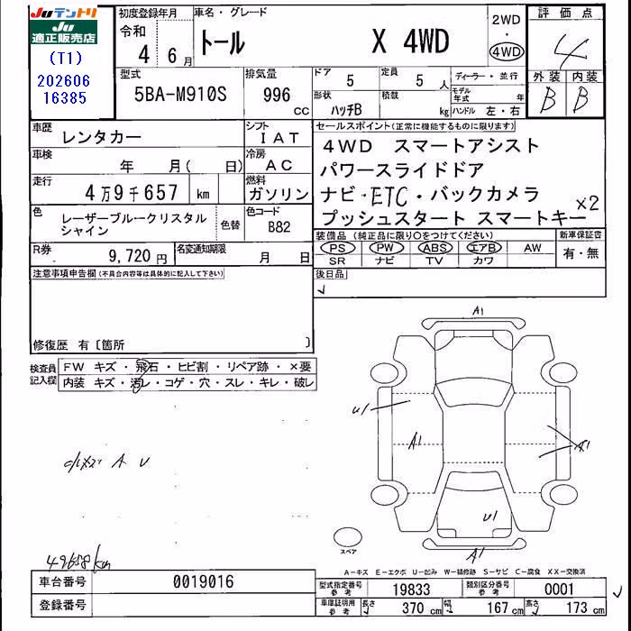 DAIHATSU THOR