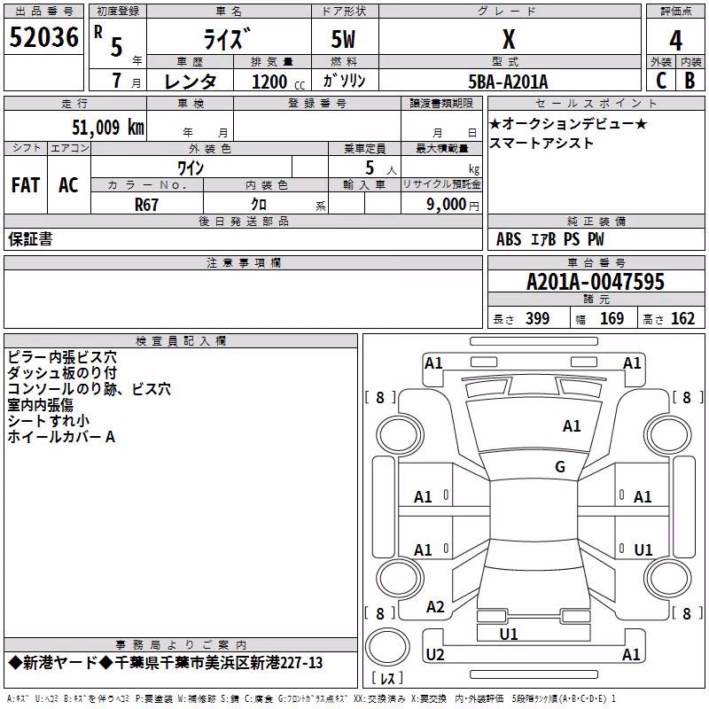 TOYOTA RAIZE