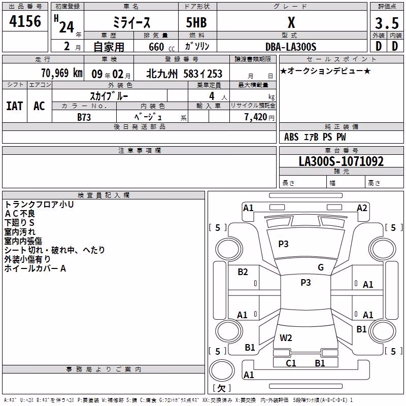 DAIHATSU MIRA E:S