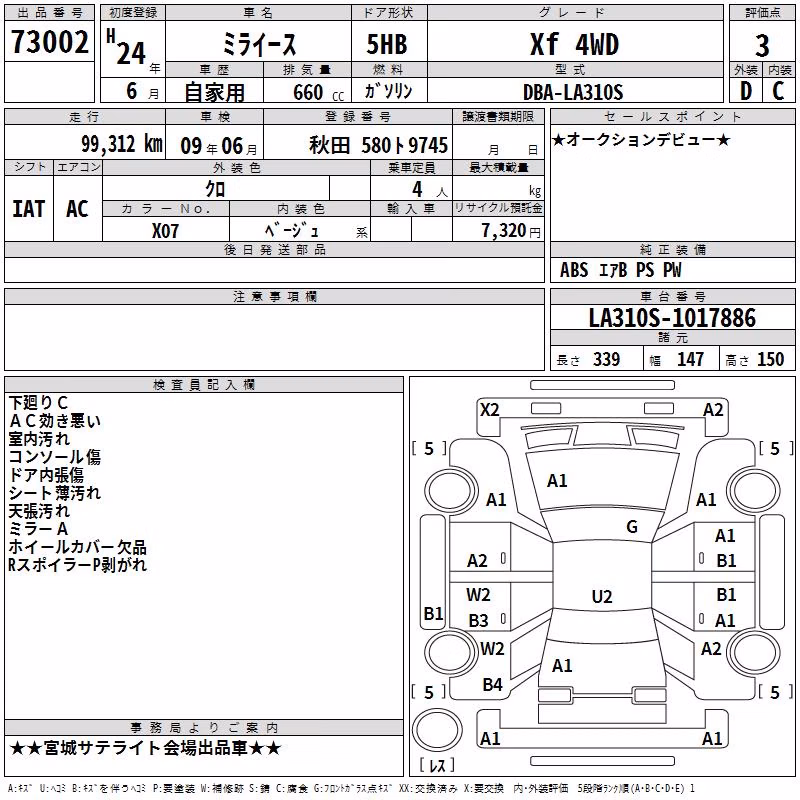 DAIHATSU MIRA E:S