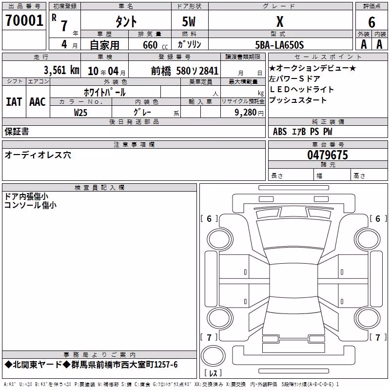 DAIHATSU TANTO