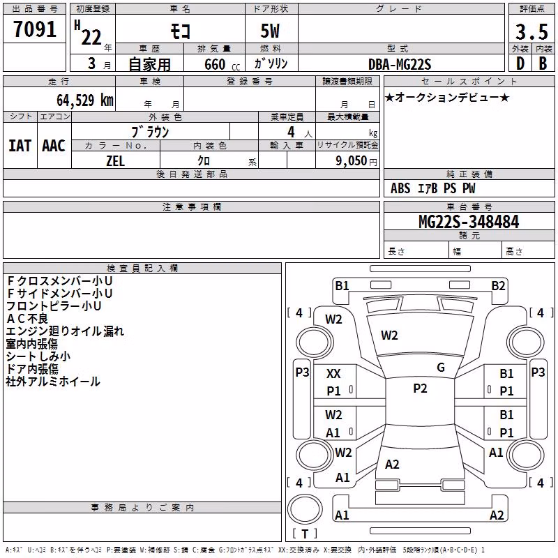NISSAN MOCO