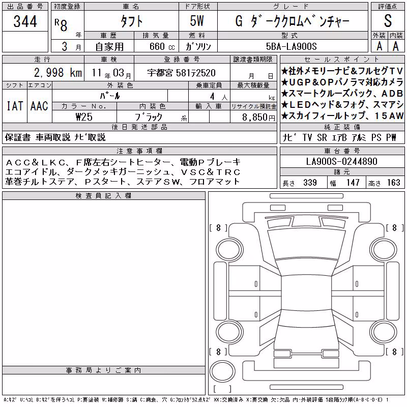 DAIHATSU TAFT