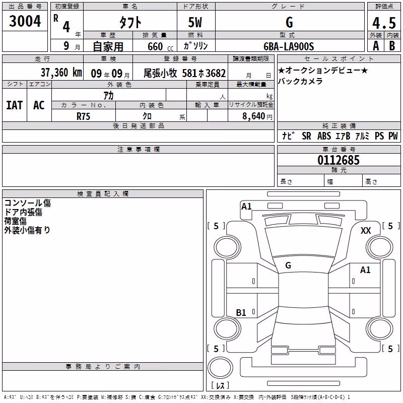 DAIHATSU TAFT