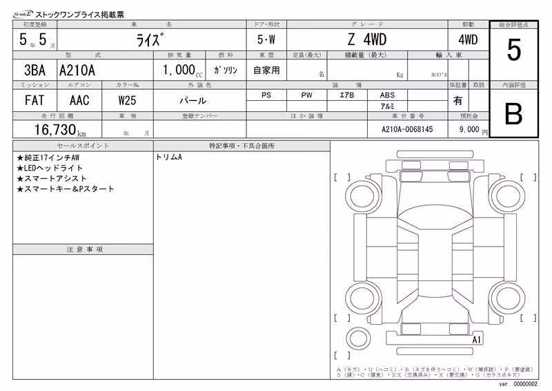 TOYOTA RAIZE