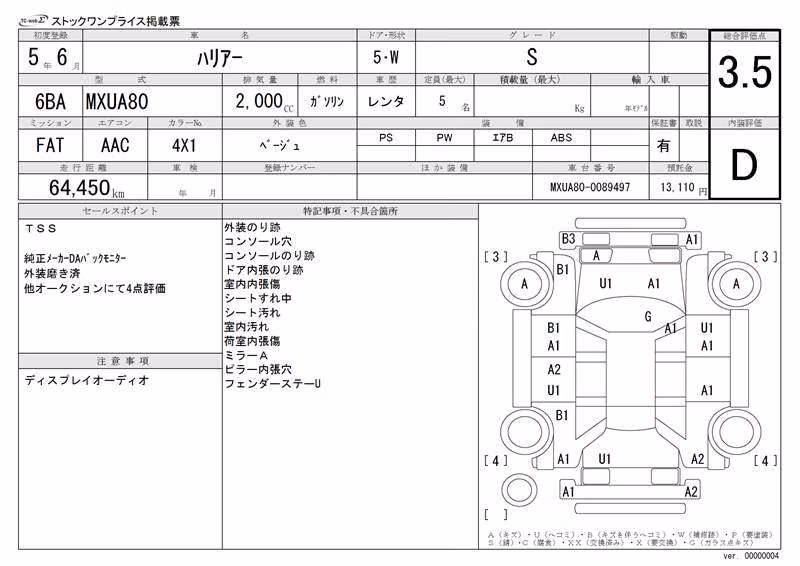 TOYOTA HARRIER