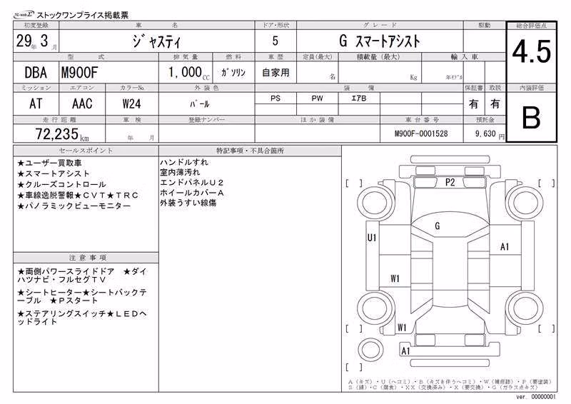 SUBARU JUSTY