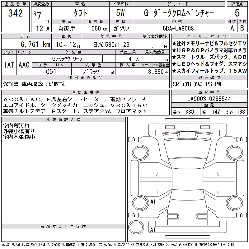 DAIHATSU TAFT