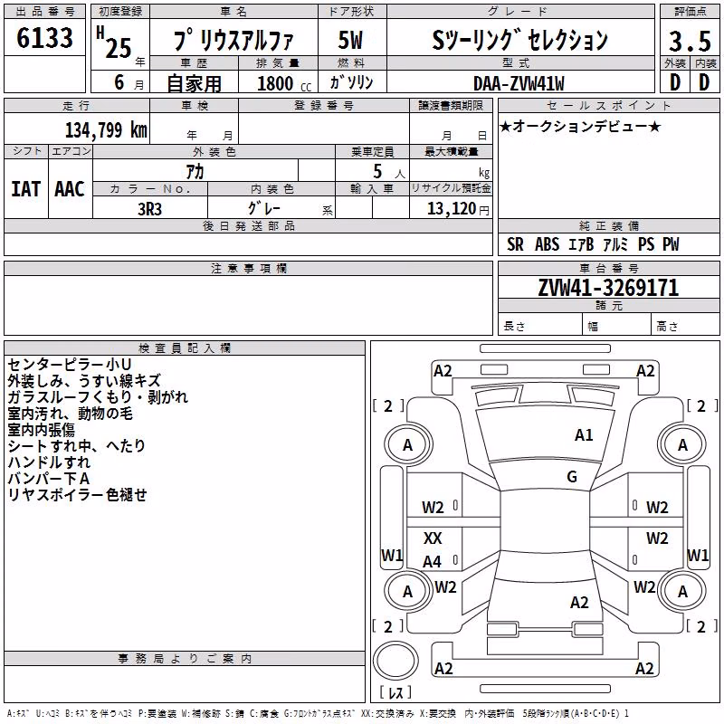 TOYOTA PRIUS ALPHA
