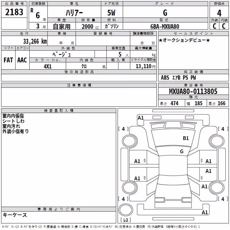 TOYOTA HARRIER