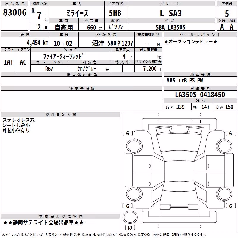 DAIHATSU MIRA E:S