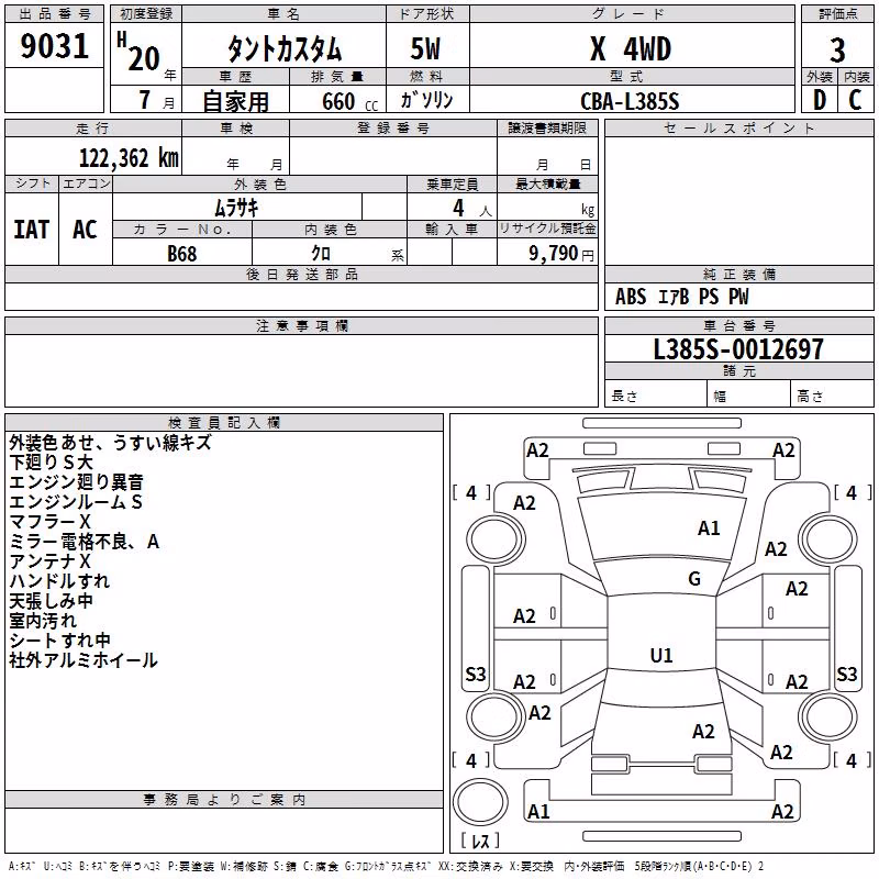 DAIHATSU TANTO
