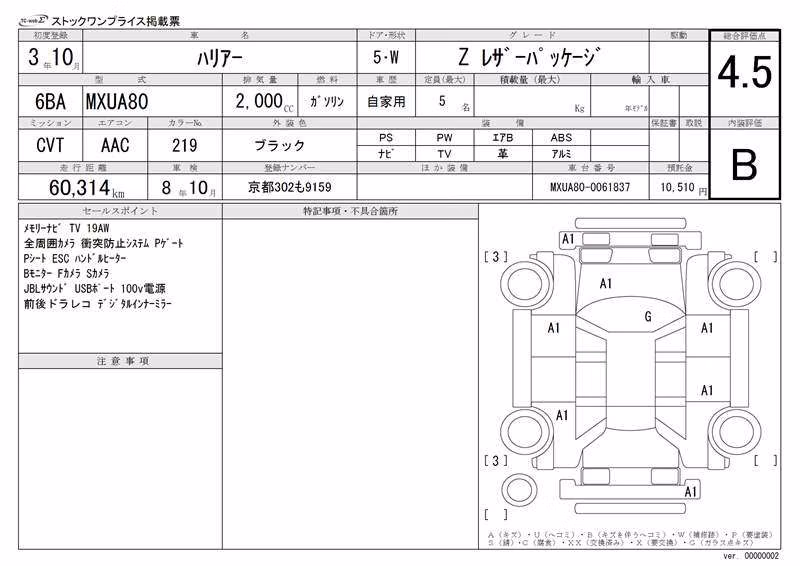TOYOTA HARRIER