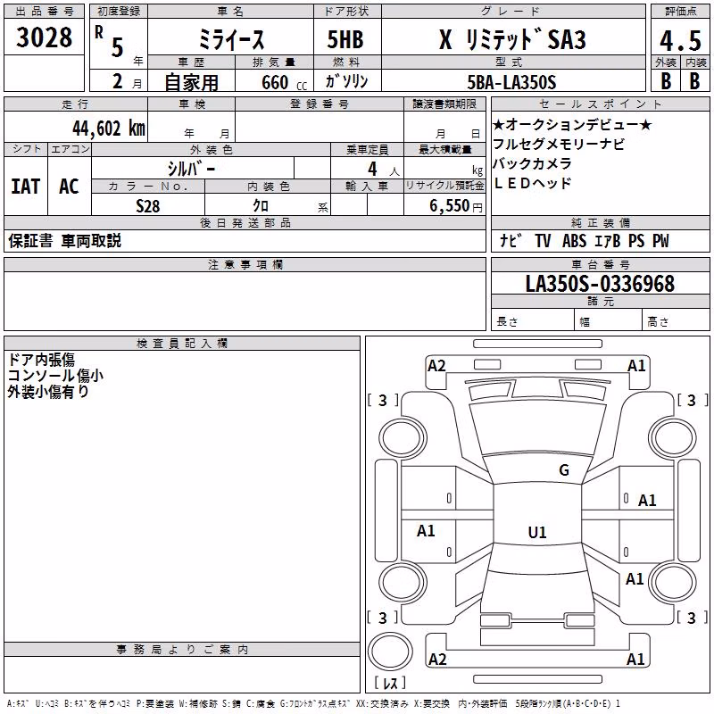 DAIHATSU MIRA E:S
