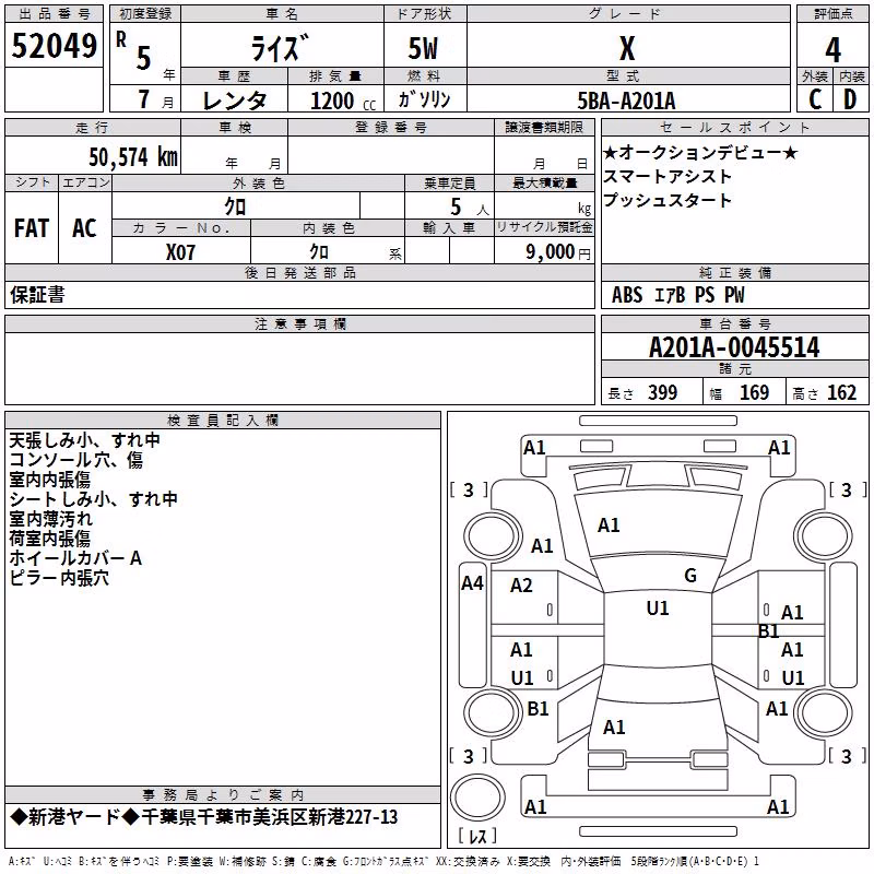TOYOTA RAIZE