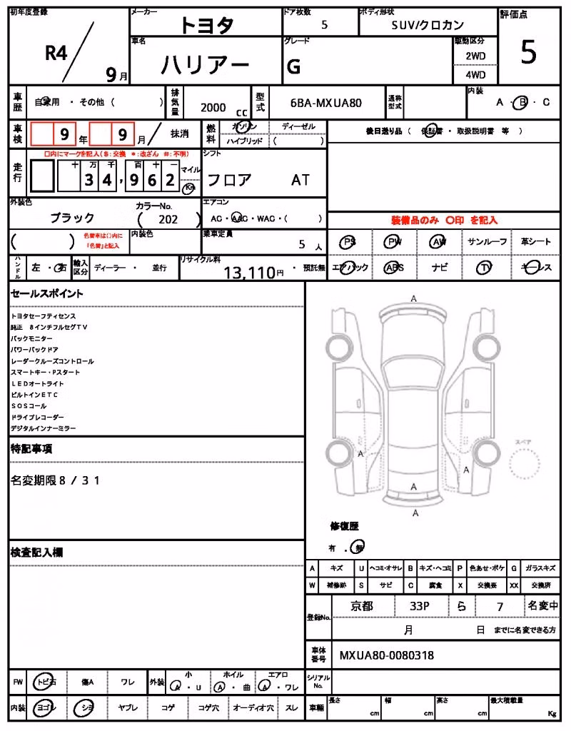TOYOTA HARRIER