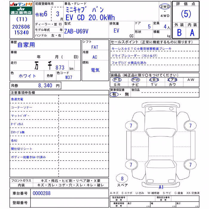 MITSUBISHI MINICAB MIEV