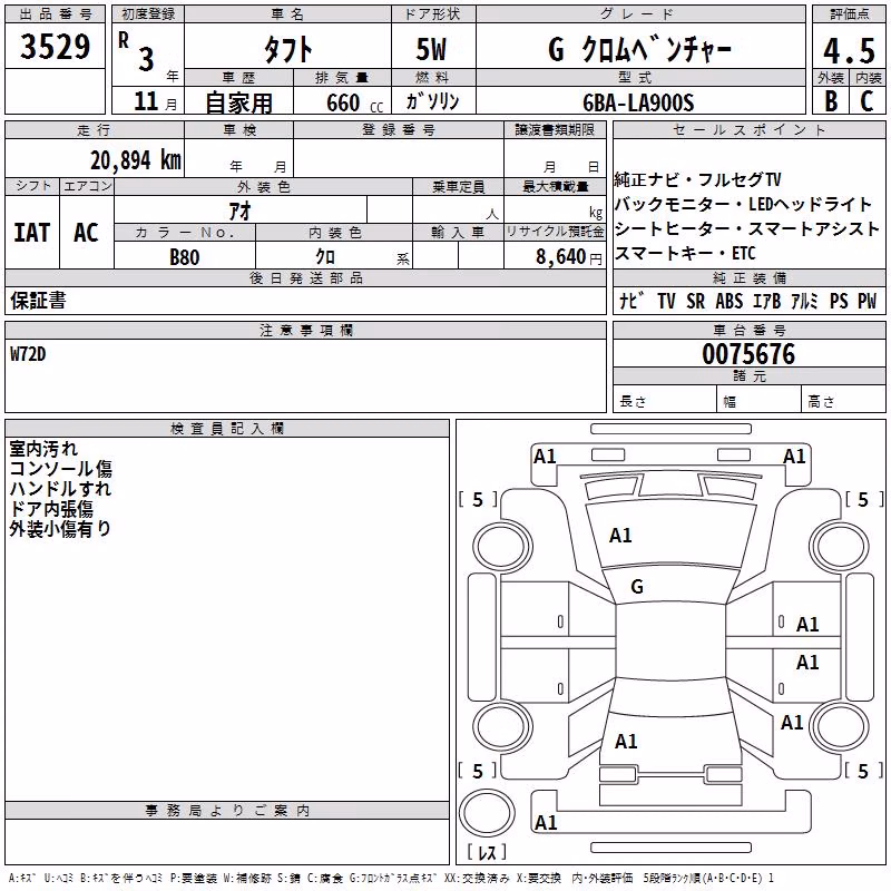 DAIHATSU TAFT