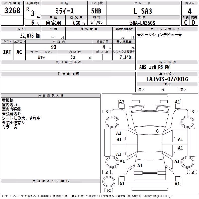 DAIHATSU MIRA E:S