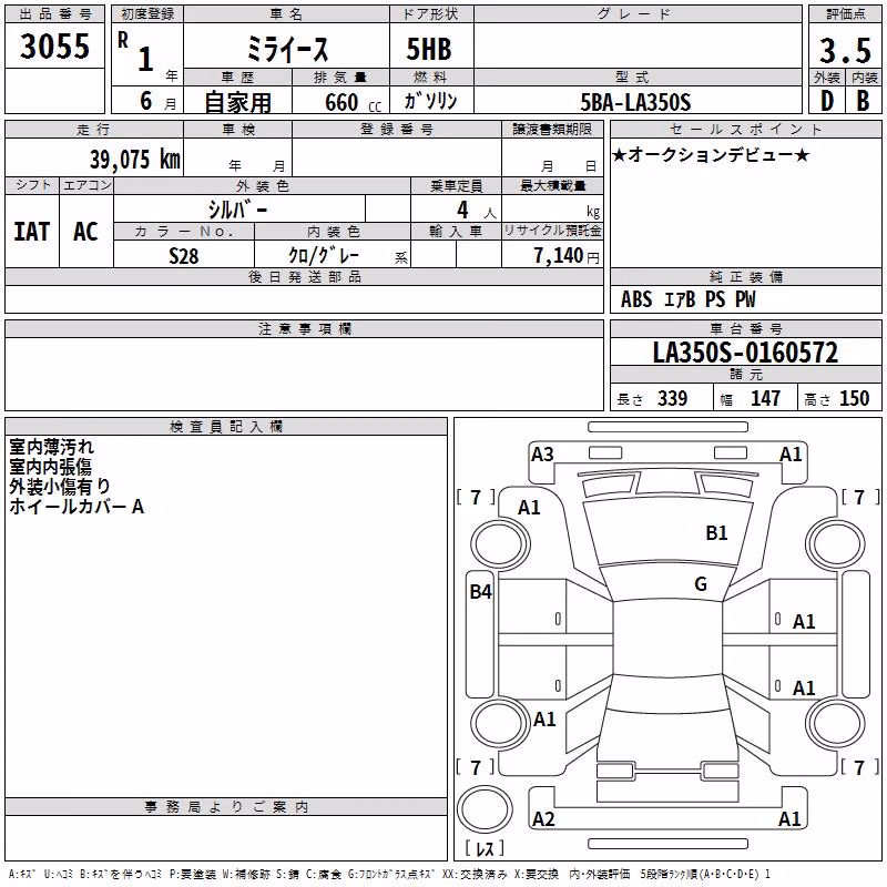 DAIHATSU MIRA E:S