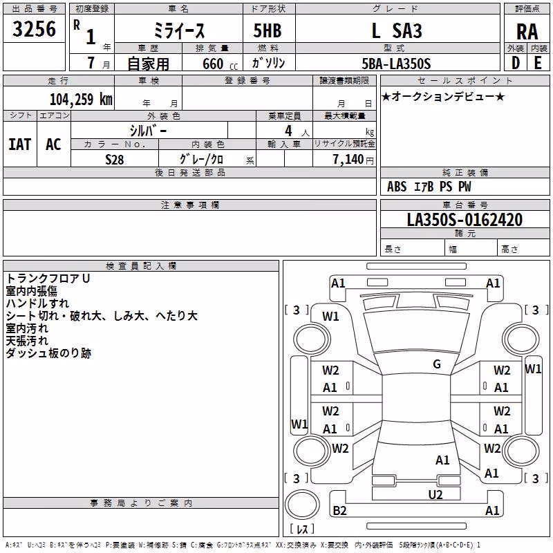DAIHATSU MIRA E:S