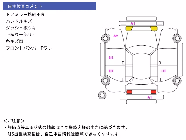 NISSAN CEDRIC