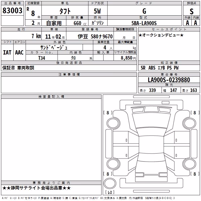 DAIHATSU TAFT