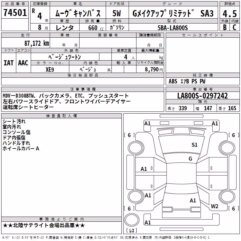 DAIHATSU MOVE CANBUS
