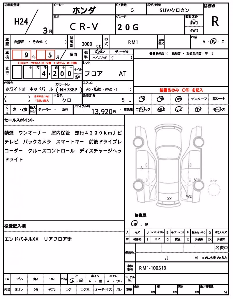 HONDA CR-V