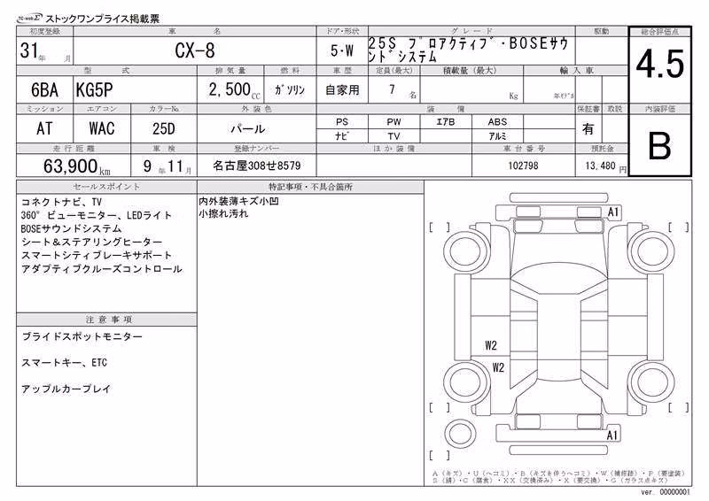 MAZDA CX-8