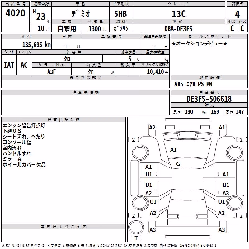 MAZDA DEMIO