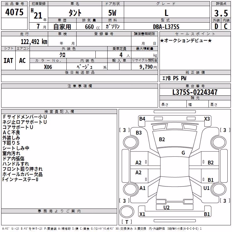DAIHATSU TANTO