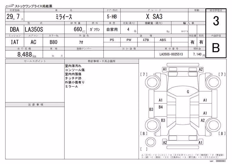 DAIHATSU MIRA E:S