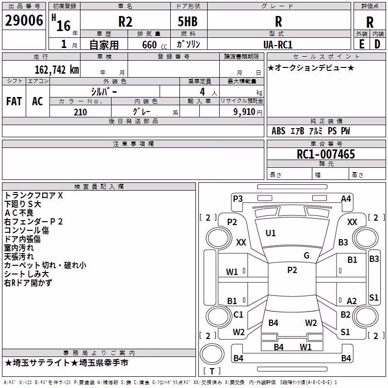 SUBARU R2